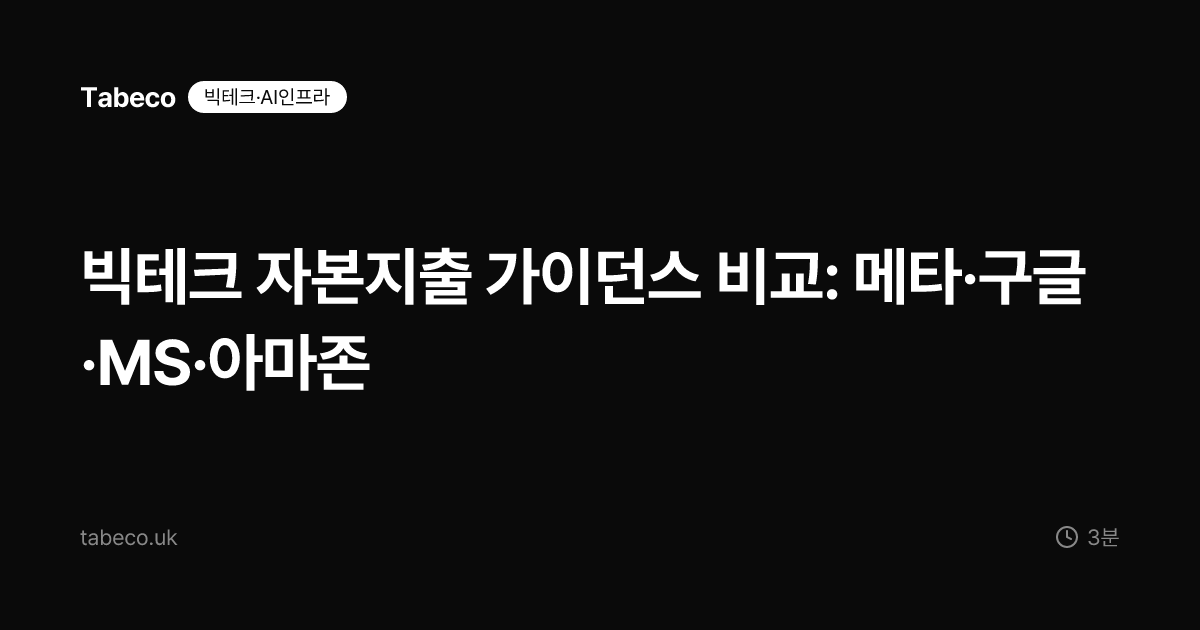 빅테크 자본지출 가이던스 비교: 메타·구글·MS·아마존