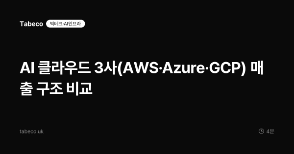 AI 클라우드 3사(AWS·Azure·GCP) 매출 구조 비교