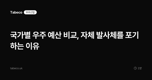 국가별 우주 예산 비교: 왜 자체 발사체를 포기하는 나라가 있을까