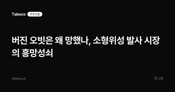 버진 오빗은 왜 망했나, 소형위성 발사 시장의 흥망성쇠