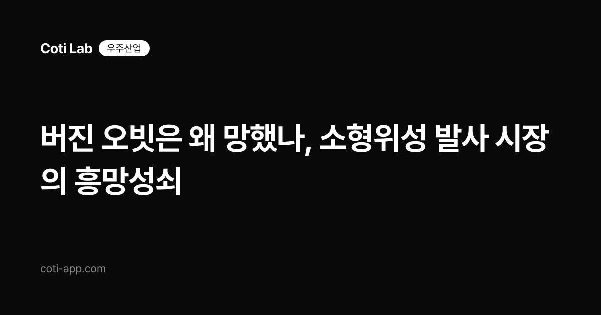 버진 오빗은 왜 망했나, 소형위성 발사 시장의 흥망성쇠